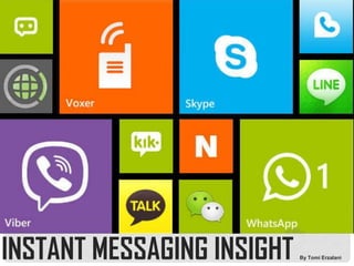 INSTANT MESSAGING INSIGHT By Tomi Erzalani
 