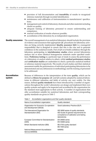 Instant notes analytical-chemistry | PDF