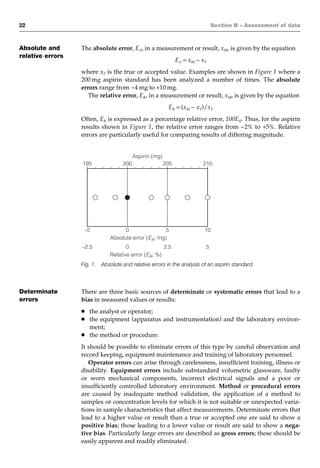 Instant notes analytical-chemistry | PDF