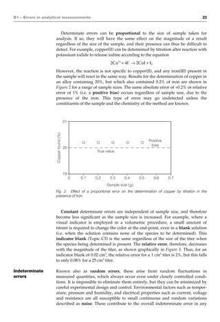 Instant notes analytical-chemistry | PDF