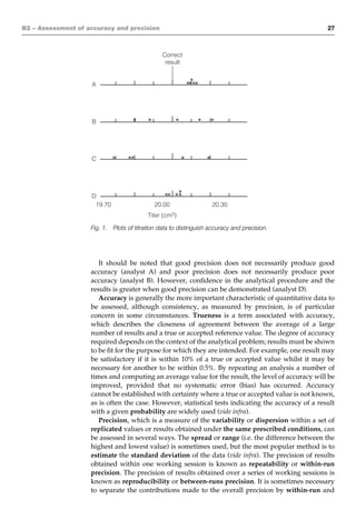 Instant notes analytical-chemistry | PDF