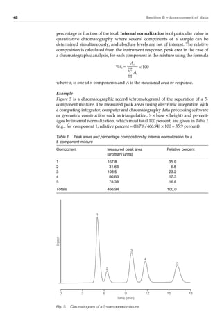 Instant notes analytical-chemistry | PDF