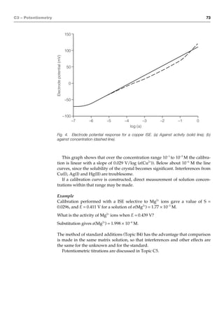 Instant notes analytical-chemistry | PDF