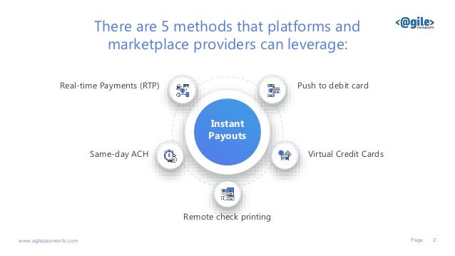 Instant Payment Method InstantPay.pptx