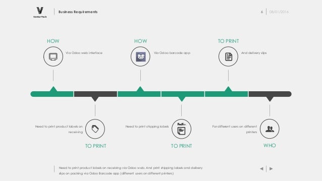 odoo barcode printer