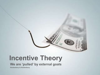 Incentive Theory
We are ‘pulled’ by external goals
Hockenbury & Hockenbury
 