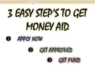 Find Instant Same Day Loans, No Need to Wait For Long Duration Slide 4