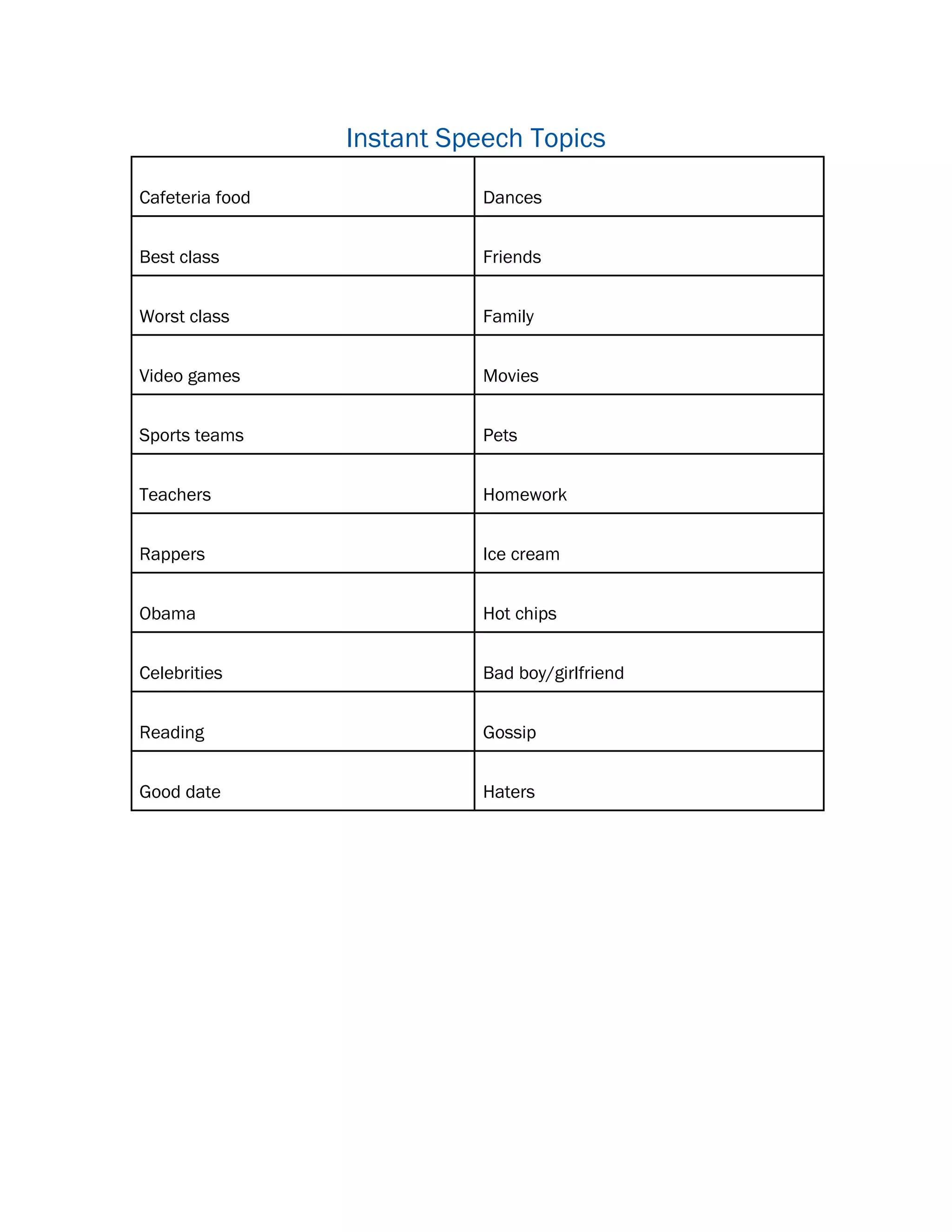 Instant Speech Topics
Cafeteria food Dances
Best class Friends
Worst class Family
Video games Movies
Sports teams Pets
Teachers Homework
Rappers Ice cream
Obama Hot chips
Celebrities Bad boy/girlfriend
Reading Gossip
Good date Haters