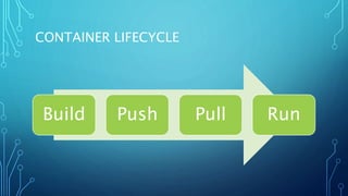 Instant sql sandbox using docker | PPTX