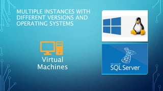 Instant sql sandbox using docker | PPTX