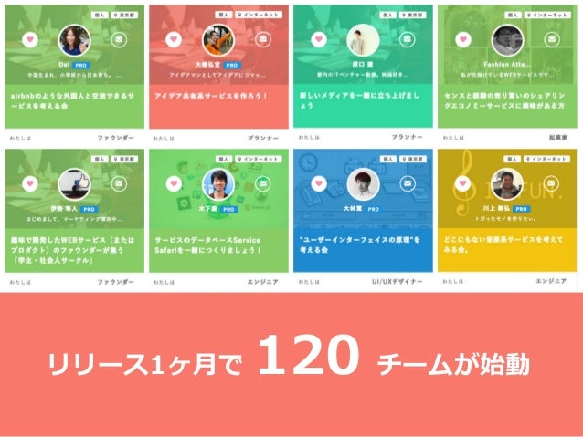 インスタントチーム ずっとやりたかったこと 小さく始めてみよう インスタントチーム ずっとやりたかったこと 小さく始めてみよう