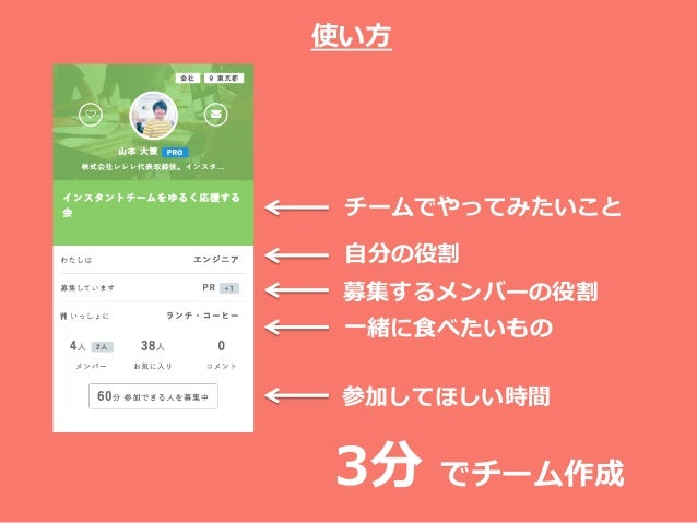 インスタントチーム ずっとやりたかったこと 小さく始めてみよう インスタントチーム ずっとやりたかったこと 小さく始めてみよう