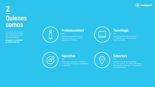 SMARTPAK
www.smartpak.es
05
Agencias	en	más	de	50	
ciudades.	
Cobertura
nacional
01
Software	propio	e	integrado	
para	el	cliente	final,	
empresas	 y	los	mensajeros.
Tecnología
03
Alto	conocimiento	en	gestión	
de	flotas	para	distribución	
urbana	de	mercancías.	Mas	
de	300	motos	y	300	
furgonetas	eléctricas.	 +	600	
mensajeros	 propios.
Flota
propia
02
Más	de	30	años	de	
experiencia	en	el	
sector	mensajería	
inmediata	en	España.Experiencia
04
# Nuestro
compromiso
 