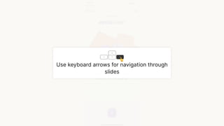 Use keyboard arrows for navigation through
slides
Use keyboard arrows for navigation through
slides
 