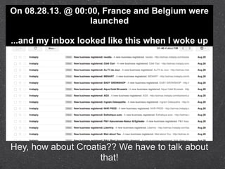 On 08.28.13. @ 00:00, France and Belgium were
launched
...and my inbox looked like this when I woke up
Hey, how about Croatia?? We have to talk about
that!
 
