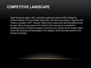 COMPETITIVE LANDSCAPE
• Tapal Tea led tea sales in 2011, recording a retail value share of 25%, followed by
Unilever Pakistan (17%) and Tetley Clover (8%). The retail value shares of Tapal Tea and
Unilever increased in 2011. However, Tetley Clover’s sales share declined slightly during
the year. After a strong impact on the market in the review period, a slowdown in
marketing activity and failure to appeal to consumers as a product for the masses, Tetley
Clover lost some ground heavyweights in the category, which have been present in the
country for decades.
 