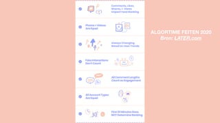 ALGORTIME FEITEN 2020
Bron: LATER.com
 