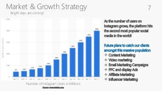 Market & Growth Strategy
Bright days are coming!
As the number of users on
Instagram grows, the platform hits
the second most popular social
media in the world!
Future plans to catch our clients
amongst this massive population
 Content Marketing
 Video marketing
 Email Marketing Campaigns
 PPC and display Ads
 Affiliate Marketing
 Influencer Marketing
Number of Instagram Users in Millions
Source: www.statista.com
7
 