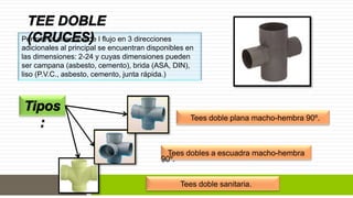 Permite la dirección de l flujo en 3 direcciones 
adicionales al principal se encuentran disponibles en 
las dimensiones: 2-24 y cuyas dimensiones pueden 
ser campana (asbesto, cemento), brida (ASA, DIN), 
liso (P.V.C., asbesto, cemento, junta rápida.) 
Tees doble plana macho-hembra 90º. 
Tees dobles a escuadra macho-hembra 
90º. 
Tees doble sanitaria. 
 