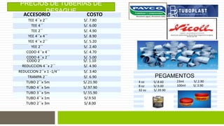 PRECIOS DE TUBERIAS DE 
DESAGUE 
ACCESORIO COSTO 
TEE 4´´x 2´´ 
TEE 4´´ 
TEE 2´´ 
YEE 4´´x 4´´ 
YEE 4´´x 2´´ 
YEE 2´´ 
CODO 4´´x 4´´ 
CODO 4´´x 2´´ 
CODO 2´´ 
REDUCCION 4´´x 2´´ 
REDUCCION 2´´x 1 -1/4´´ 
TRAMPA 2´´ 
TUBO 2´´x 5m 
TUBO 4´´x 5m 
TUBO 3´´x 5m 
TUBO 4´´x 1m 
TUBO 2´´x 3m 
S/. 7.80 
S/. 6.00 
S/. 4.90 
S/. 8.90 
S/. 5.20 
S/. 2.40 
S/. 4.70 
S/. 5.00 
S/. 1.10 
S/. 4.90 
S/. 3.40 
S/. 6.90 
S/.21.90 
S/.97.90 
S/.55.90 
S/.9.50 
S/.8.00 
PEGAMENTOS 
4 oz S/.8.60 
8 oz S/.9.00 
32 oz S/.39.90 
23ml S/.2.90 
100ml S/.3.90 
 
