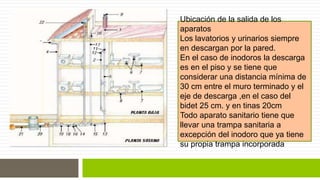 Ubicación de la salida de los 
aparatos 
Los lavatorios y urinarios siempre 
en descargan por la pared. 
En el caso de inodoros la descarga 
es en el piso y se tiene que 
considerar una distancia mínima de 
30 cm entre el muro terminado y el 
eje de descarga ,en el caso del 
bidet 25 cm. y en tinas 20cm 
Todo aparato sanitario tiene que 
llevar una trampa sanitaria a 
excepción del inodoro que ya tiene 
su propia trampa incorporada 
 
