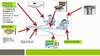 Pendiente no 
menor de 1% 
La pendiente de 
una tubería de 
desagüe irá en 
función de su 
dimensión, a mayor 
diámetro, su 
pendiente 
será distinta. 
Registro con 
diámetro de la 
tubería a la que 
sirve SUMIDERO VENTILACION 
Tramos rectos con 
empalmes de 45° 
REGISTRO 
 