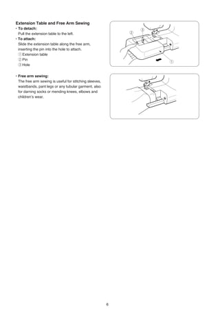 Extension Table and Free Arm Sewing
• To detach:                                                     e
  Pull the extension table to the left.                      w
• To attach:
  Slide the extension table along the free arm,
  inserting the pin into the hole to attach.
  q Extension table
  w Pin
                                                                     q
  e Hole


• Free arm sewing:
  The free arm sewing is useful for stitching sleeves,
  waistbands, pant legs or any tubular garment, also
  for darning socks or mending knees, elbows and
  children’s wear.




                                                         6
 