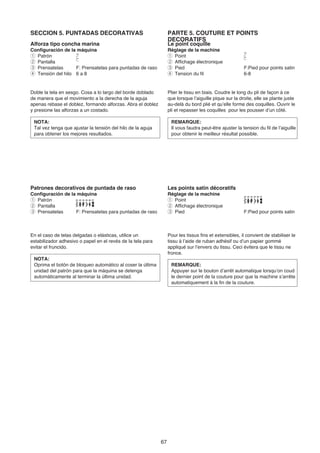 SECCION 5. PUNTADAS DECORATIVAS                                   PARTE 5. COUTURE ET POINTS
                                                                  DECORATIFS
Alforza tipo concha marina                                        Le point coquille
Configuración de la máquina                                       Réglage de la machine
q Patrón                                                          q Point
w Pantalla                                                        w Affichage électronique
e Prensatelas      F: Prensatelas para puntadas de raso           e Pied                                F:Pied pour points satin
r Tensión del hilo 6 a 8                                          r Tension du fil                      6-8


Doble la tela en sesgo. Cosa a lo largo del borde doblado         Plier le tissu en biais. Coudre le long du pli de façon à ce
de manera que el movimiento a la derecha de la aguja              que lorsque l’aiguille pique sur la droite, elle se plante juste
apenas rebase el doblez, formando alforzas. Abra el doblez        au-delà du bord plié et qu’elle forme des coquilles. Ouvrir le
y presione las alforzas a un costado.                             pli et repasser les coquilles pour les pousser d’un côté.

 NOTA:                                                             REMARQUE:
 Tal vez tenga que ajustar la tensión del hilo de la aguja         Il vous faudra peut-être ajuster la tension du fil de l’aiguille
 para obtener los mejores resultados.                              pour obtenir le meilleur résultat possible.




Patrones decorativos de puntada de raso                           Les points satin décoratifs
Configuración de la máquina                                       Réglage de la machine
q Patrón                                                          q Point
w Pantalla                                                        w Affichage électronique
e Prensatelas      F: Prensatelas para puntadas de raso           e Pied                                F:Pied pour points satin



En el caso de telas delgadas o elásticas, utilice un              Pour les tissus fins et extensibles, il convient de stabiliser le
estabilizador adhesivo o papel en el revés de la tela para        tissu à l’aide de ruban adhésif ou d’un papier gommé
evitar el fruncido.                                               appliqué sur l’envers du tissu. Ceci évitera que le tissu ne
                                                                  fronce.
 NOTA:
 Oprima el botón de bloqueo automático al coser la última          REMARQUE:
 unidad del patrón para que la máquina se detenga                  Appuyer sur le bouton d’arrêt automatique lorsqu’on coud
 automáticamente al terminar la última unidad.                     le dernier point de la couture pour que la machine s’arrête
                                                                   automatiquement à la fin de la couture.




                                                             67
 