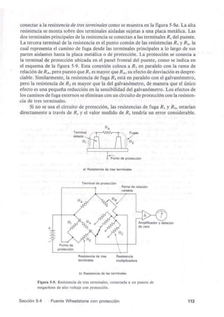 Inst cap5