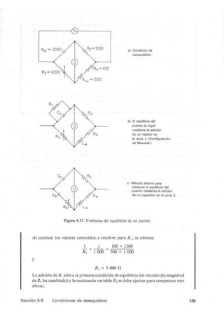 Inst cap5