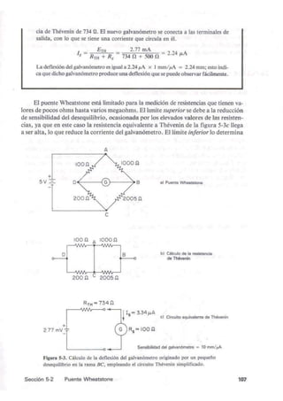 Inst cap5