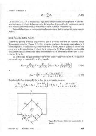Inst cap5