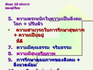 ทักษะ  10  ประการของผู้เรียน 5.  ความตระหนักในความเป็นสังคมโลก  +  ปรับตัว ความสามารถในการรักษาสุขภาพ  +  ความเป็นอยู่   ที่ดี 7.  ความมีคุณธรรม  จริยธรรม   8.  ความมีสุนทรียภาพ 9.  การรักษาดุลยภาพของสังคม  +  สิ่งแวดล้อม 10.  การเรียนรู้อย่างต่อเนื่องตลอดชีวิต 