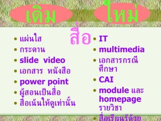 แผ่นใส กระดาน slide  video เอกสาร  หนังสือ power point ผู้สอนเป็นสื่อ สื่อเน้นให้ดูเท่านั้น IT multimedia เอกสารกรณีศึกษา CAI module  และ  homepage  รายวิชา สื่อเรียนรู้ด้วยตนเองได้ทุกเวลาทุกสถานที่ เดิม ใหม่ สื่อ 