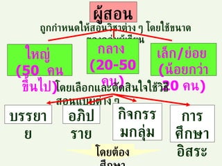 ผู้สอน ถูกกำหนดให้สอนวิชาต่าง   ๆ   โดยใช้ขนาดของกลุ่มผู้เรียน ใหญ่   (50  คนขึ้นไป ) กลาง   (20-50  คน ) เล็ก / ย่อย   ( น้อยกว่า   20  คน ) โดยเลือกและตัดสินใจใช้วิธีสอนแบบต่าง   ๆ บรรยาย อภิปราย กิจกรรมกลุ่ม การศึกษาอิสระ โดยต้องศึกษา 
