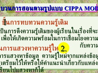 กระบวนการสอนตามรูปแบบ  CIPPA MODEL เป็นการดึงความรู้เดิมของผู้เรียนในเรื่องที่จะเรียน  เพื่อให้เกิดความพร้อมในการเชื่อมโยงความรู้ใหม่ กับความรู้เดิม เป็นการแสวงหาข้อมูล  ความรู้ใหม่จากแหล่งข้อมูล  ซึ่งครูเตรียมไว้ให้หรือให้คำแนะนำเกี่ยวกับแหล่งข้อมูล  ให้ผู้เรียนไปแสวงหาก็ได้ ขั้นการทบทวนความรู้เดิม 1 ขั้นการแสวงหาความรู้ใหม่ 2. 
