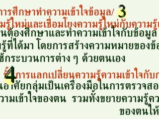ผู้เรียนต้องศึกษาและทำความเข้าใจกับข้อมูล  /  ความรู้ที่ได้มา โดยการสร้างความหมายของข้อมูล  โดยใช้กระบวนการต่าง ๆ ด้วยตนเอง ผู้เรียนอาศัยกลุ่มเป็นเครื่องมือในการตรวจสอบความรู้ ความเข้าใจของตน  รวมทั้งขยายความรู้ความเข้าใจ ของตนให้กว้างขึ้น ขั้นการแลกเปลี่ยนความรู้ความเข้าใจกับกลุ่ม ขั้นการศึกษาทำความเข้าใจข้อมูล / ความรู้ใหม่และเชื่อมโยงความรู้ใหม่กับความรู้เดิม 3 4 