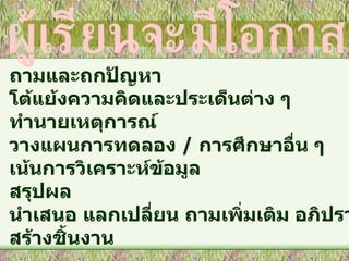 ผู้เรียนจะมีโอกาส ถามและถกปัญหา โต้แย้งความคิดและประเด็นต่าง ๆ ทำนายเหตุการณ์ วางแผนการทดลอง  /  การศึกษาอื่น ๆ เน้นการวิเคราะห์ข้อมูล สรุปผล นำเสนอ แลกเปลี่ยน ถามเพิ่มเติม อภิปราย สร้างชิ้นงาน 
