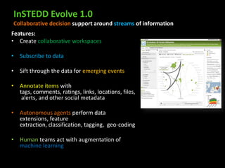 InSTEDD ETech Presentation