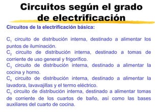 Circuitos según el grado
de electrificación
Circuitos de la electrificación básica:
C1 circuito de distribución interna, destinado a alimentar los
puntos de iluminación.
C2 circuito de distribución interna, destinado a tomas de
corriente de uso general y frigorífico.
C3 circuito de distribución interna, destinado a alimentar la
cocina y horno.
C4 circuito de distribución interna, destinado a alimentar la
lavadora, lavavajillas y el termo eléctrico.
C5 circuito de distribución interna, destinado a alimentar tomas
de corriente de los cuartos de baño, así como las bases
auxiliares del cuarto de cocina.

 