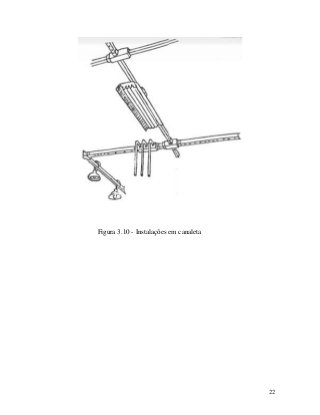 Figura 3.10 - Instalações em canaleta
22
 