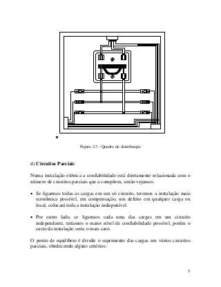 Figura 2.3 - Quadro de distribuição
d) Circuitos Parciais
Numa instalação elétrica a confiabilidade está diretamente relacionada com o
número de circuitos parciais que a compõem, senão vejamos:
• Se ligarmos todas as cargas em um só circuito, teremos a instalação mais
econômica possível, em compensação, um defeito em qualquer carga ou
local, colocará toda a instalação indisponível.
• Por outro lado, se ligarmos cada uma das cargas em um circuito
independente, teríamos o maior nível de confiabilidade possível, porém o
custo da instalação seria o mais caro.
O ponto de equilíbrio é dividir o suprimento das cargas em vários circuitos
parciais, obedecendo alguns critérios:
5
 