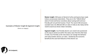 Instigating behaviour change using digital | PDF