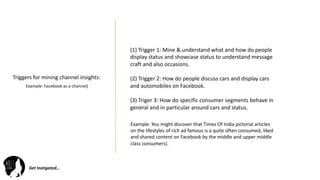 Instigating behaviour change using digital | PDF