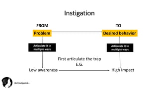Instigating behaviour change using digital | PDF