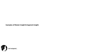 Instigating behaviour change using digital | PDF