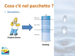 Cosa c’é nel pacchetto ?
• Iterazioni…

Product Owner

Backlog

 