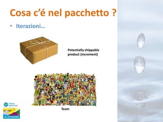 Cosa c’é nel pacchetto ?
• Iterazioni…

Potentially shippable
product (increment)

Team

 