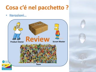 Cosa c’é nel pacchetto ?
• Iterazioni…

Product Owner

Review
Team

Scrum Master

 
