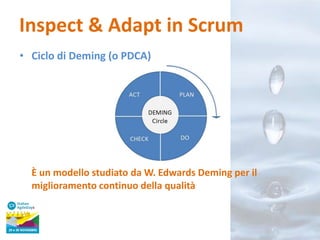 Inspect & Adapt in Scrum
• Ciclo di Deming (o PDCA)

È un modello studiato da W. Edwards Deming per il
miglioramento continuo della qualità

 